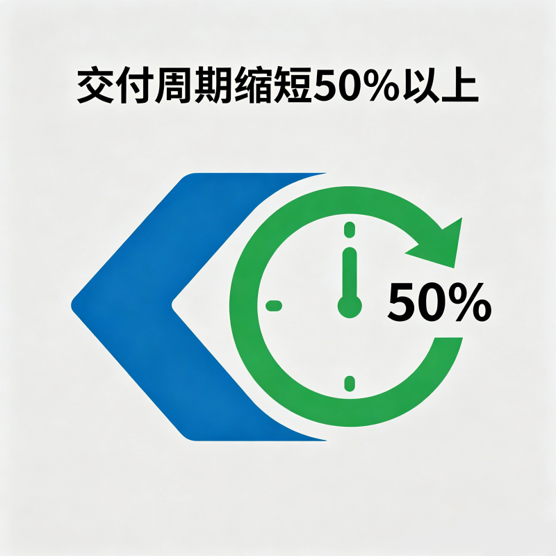 网站首页核心优势专区模块设计 (2)