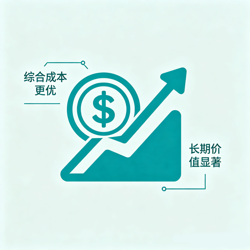 网站首页核心优势专区模块设计 (3)