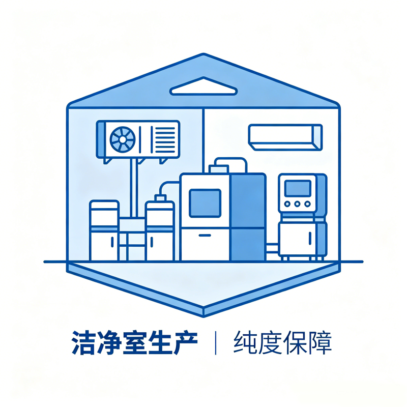 网站首页核心优势专区模块设计 (5)